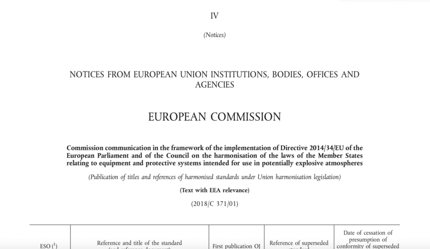 atex指令新發布清單